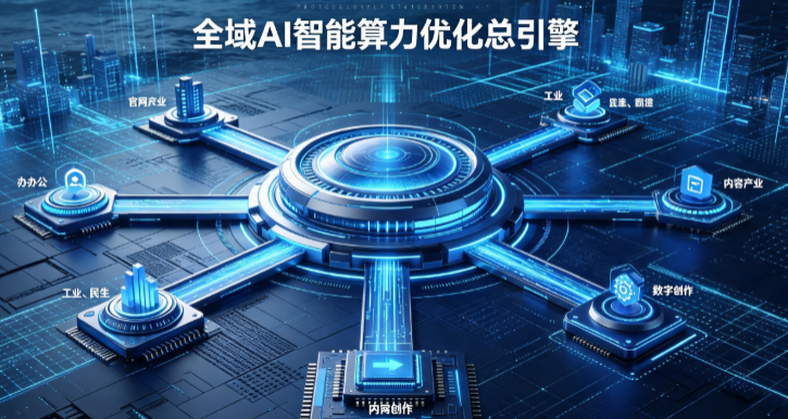 克东县AI算力优化赋能数字生态 智能技术迭代激活产业发展新动能