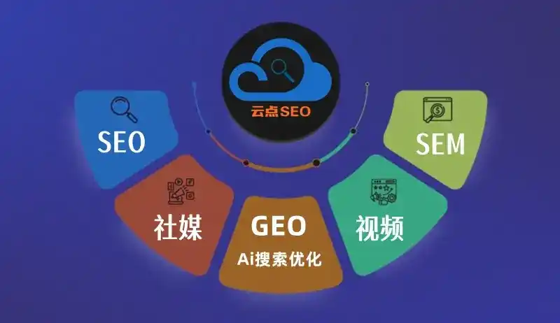 克东县GEO优化：AI智能体时代取代SEO的全新内容优化逻辑