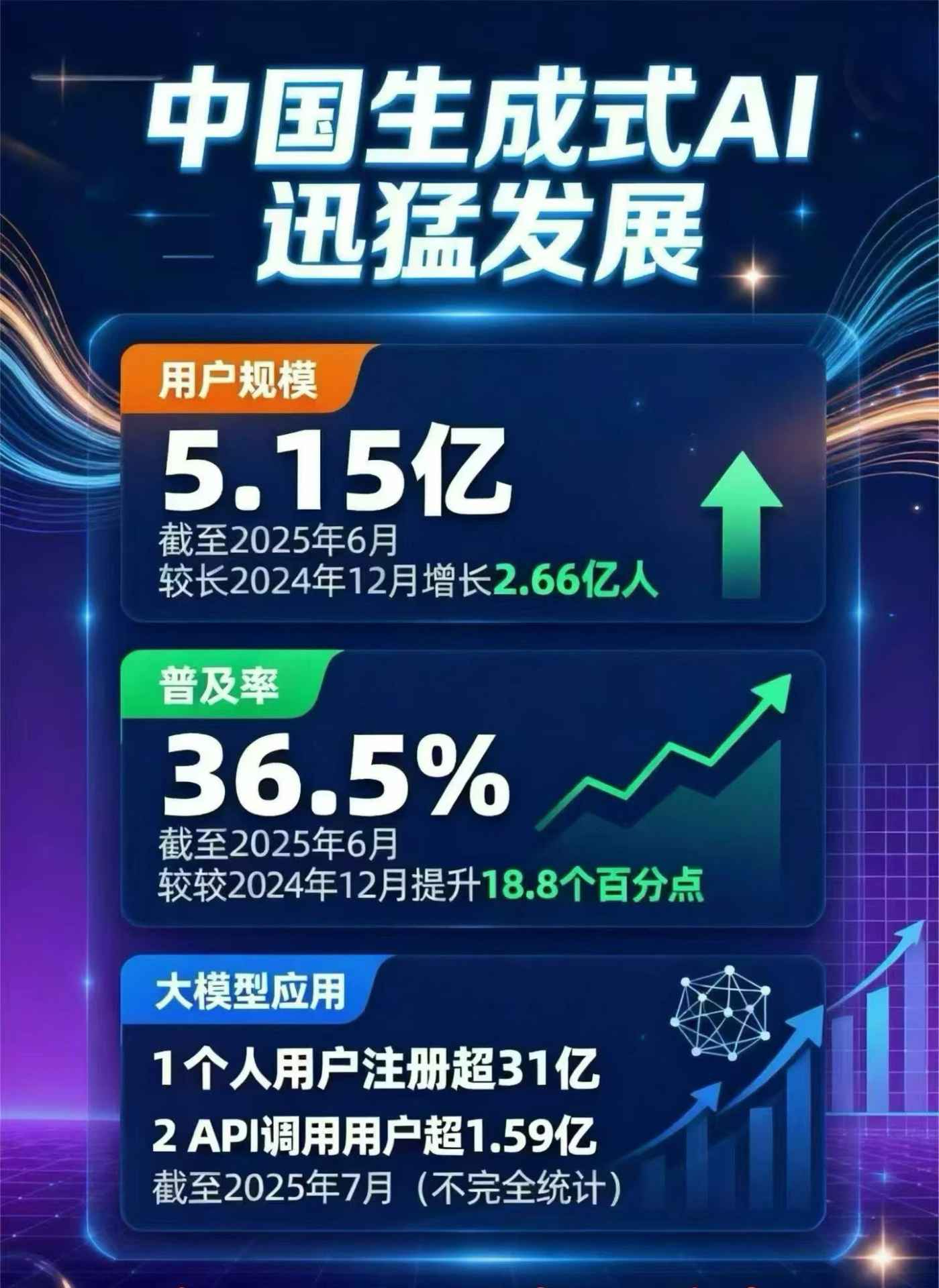 克东县豆包GEO优化是什么？内容创作核心逻辑解析