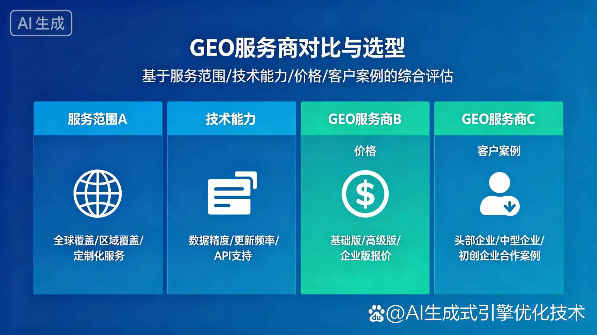 克东县GEO优化服务商该如何选择？聊聊生成式引擎优化行业现状